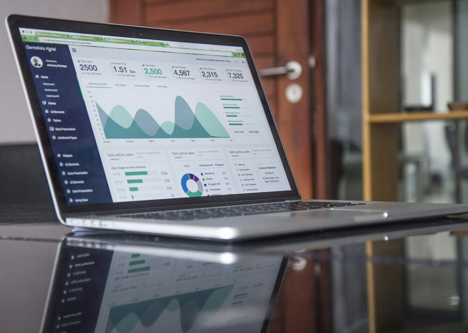 Tableau de bord financier sur un ordinateur portable